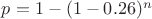 $p=1-(1-0.26)^n$