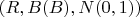 $(R, B(B), N(0,1))$