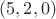 $(5,2,0)$