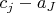 $c_j-a_J$