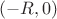 $(-R,0)$