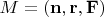 $M=(\mathbf n, \mathbf r, \mathbf F)$