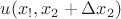 $u(x_!, x_2+\Delta x_2)$
