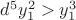 $d^5y_1^2>y_1^3$