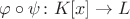 $\varphi\circ\psi\colon K[x]\to L$