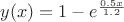 $y(x)=1-e^\frac {0.5x} {1.2}$ $y(x)=1-e^\frac {0.5x} {1.2}$