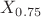 $X_{0.75}$ $X_{0.75}$