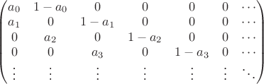 $\left( \begin{matrix} a_0 & 1-a_0 & 0 & 0 & 0 & 0 & \cdots \\  a_1 & 0 & 1-a_1 & 0 & 0 & 0  & \cdots \\ 0 & a_2 & 0 & 1-a_2 & 0 & 0 & \cdots \\ 0& 0 & a_3 & 0 & 1-a_3 & 0 & \cdots \\ \vdots &\vdots &\vdots &\vdots &\vdots &\vdots & \ddots \end{matrix} \right)$