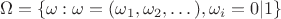 $$\Omega=\left\{ \omega : \omega=(\omega_1, \omega_2, \dots) , \omega_i=0|1 \right\}$$
