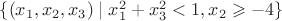 $\{(x_1,x_2,x_3) \mid x_1^2+x_3^2<1, x_2 \geqslant -4\}$