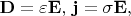 $\mathbf{D}=\varepsilon\mathbf{E},\, \mathbf{j}=\sigma\mathbf{E},$