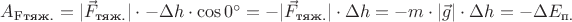 $A_{\text{Fтяж.}} = |\vec F_{\text{тяж.}}| \cdot -\Delta h \cdot \cos 0^{\circ} = -|\vec F_{\text{тяж.}}| \cdot \Delta h = - m \cdot |\vec g| \cdot \Delta h = -\Delta E_{\text{п.}}$