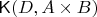 $\mathsf{K}(D,A\times B)$