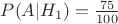 $P(A|H_1)=\frac {75} {100}$ $P(A|H_1)=\frac {75} {100}$