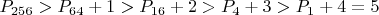$P_{256}>P_{64}+1>P_{16}+2>P_{4}+3>P_{1}+4=5$