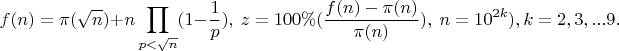 $$f(n)=\pi(\sqrt n )+n\prod_{p<\sqrt n } (1-\frac 1p), \ z=100\% (\frac{f(n)-\pi (n)}{\pi (n)}), \ n=10^{2k}),k=2,3,...9.$$