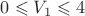$0\leqslant V_1\leqslant 4$