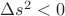 $\Delta s^2 < 0$