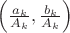 $\left(\frac{a_k}{A_k},\frac{b_k}{A_k}\right)$