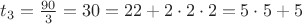 $t_3=\frac{90}{3}=30=22+2\cdot2\cdot2=5\cdot5+5$