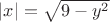 $|x|=\sqrt{9 - y^2}$