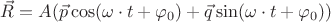 $\vec{R}=A(\vec{p}\cos(\omega\cdot t+\varphi_0)+\vec{q}\sin(\omega\cdot t+\varphi_0))$