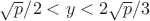 $\sqrt{p}/2<y<2\sqrt{p}/3$