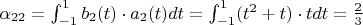 $\alpha_{22}=\int_{-1}^1 b_2(t)\cdot a_2(t) dt=\int_{-1}^1 (t^2+t)\cdot t dt= \frac23$
