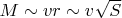 $M\sim vr \sim v \sqrt{S}$