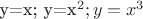 y=x; y=x^2;  y=x^3