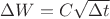 $\Delta W = C \sqrt{\Delta t}$