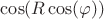 $\cos(R\cos(\varphi))$