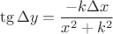 $$\tg \Delta y=\frac{-k\Delta x}{x^2+k^2} $$