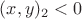 $(x,y)_2<0$