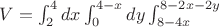 $V=\int_2^4dx\int_0^{4-x}dy\int_{8-4x}^{8-2x-2y}$