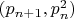 $(p_{n+1},p_n^2)$
