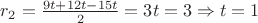 $r_2  = \frac{{9t + 12t - 15t}}{2} = 3t = 3 \Rightarrow t = 1$