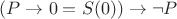 $(P \to 0=S(0)) \to \neg P$