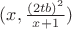 $(x, \frac{(2tb)^2}{x+1})$