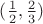 $( \frac{1}{2}, \frac{2}{3} )$