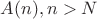$ A(n), n > N$