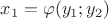 $x_1=\varphi(y_1;y_2)$