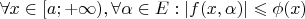 $\forall x \in [a; +\infty), \forall \alpha \in E: \left|f(x,\alpha)\right| \leqslant \phi(x)$