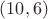 $(10,6)$