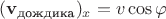$(\mathbf v_{\text{дождика}})_x=v\cos\varphi$ $(\mathbf v_{\text{дождика}})_x=v\cos\varphi$