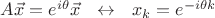 $A\vec x=e^{i\theta}\vec x\ \ \leftrightarrow\ \ x_k=e^{-i\theta k}$