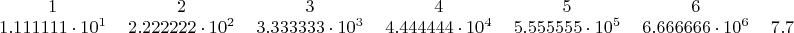 \begin{tabular}{ccccccccc}
$1$ & $2$ & $3$ & $4$ & $5$ & $6$ & $7$ & $8$ & $9$ \\
$1.111111\cdot10^1$ & $2.222222\cdot10^2$ & $3.333333\cdot10^3$ & $4.444444\cdot10^4$ & $5.555555\cdot10^5$ & $6.666666\cdot10^6$ & $7.777777\cdot10^7$ & $8.888888\cdot10^8$ & $9.999999\cdot10^9$
\end{tabular}