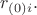 $r_{(0)i}.$