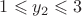 $1\leqslant y_2 \leqslant 3$