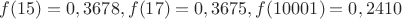 $f(15)=0,3678, f(17)=0,3675, f(10001)=0,2410$